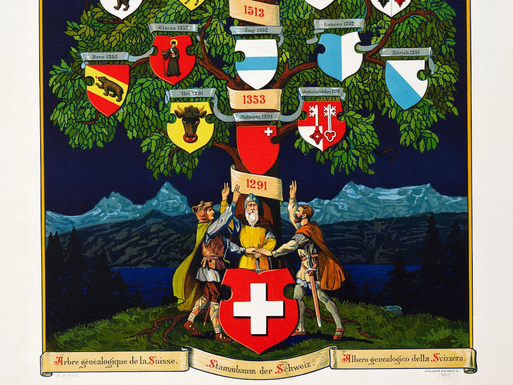 Swiss 1291 Tertua Konfederasi Eropa Sejarah